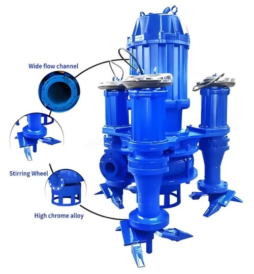 Industrial Centrifugal Submersible Slurry Pump For Mine Tailings & Sewage best